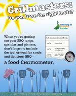 Grill Temperature Chart